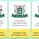 처음 시작하는 데이터 분석, 엑셀 이미지