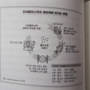 (독서정보) 2050년 거주불능 지구 이미지