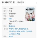 신데렐라노래방 | 발리에서 생긴 일 | 넷플릭스 한국 드라마 시청 솔직 후기 (회차별 상세 줄거리 있음! 결말 스포는 없음!)