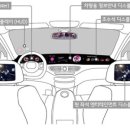 시대SDI 이미지