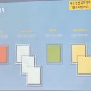 동아아이티 이미지