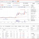 (주)브이티바이오 이미지