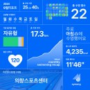 ep.193 찌빡일상 2024.09 수린이 / 추석연휴 늦더위 / 스위치온다이어트 시작
