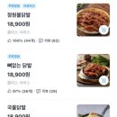 정원불닭발 네이버블로그