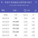 부영3단지 이미지