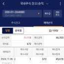 NH투자증권 공모주 시초가 매도 방법 ft.더본코리아 수익 후기