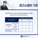 법률사무소해원 이미지