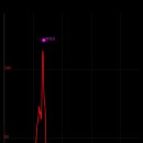 경기둘레길 평택45코스 이미지