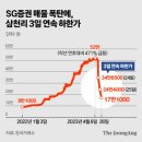 족도
