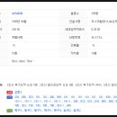 백연합외과의원 이미지