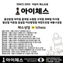 체스 | [체스 대회 후기] 제2회 아이체스 수원 체스 챔피언십