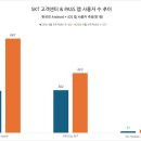 T-world통신 이미지