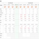 주식회사 수젠텍 이미지