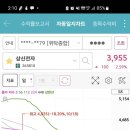상신전자 이미지