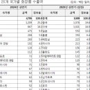 신문 이미지