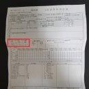 (주)삼양사 | 간헐적 단식의 놀라운 효과, 10kg 넘게 감량하고 키빼몸 110 달성한 후기