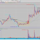 가온약품 이미지