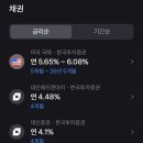 한투어주 이미지