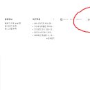90 특수청소, 피지제거