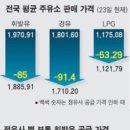 원천주유소 이미지