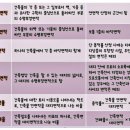 엘리시움사우나 이미지