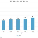 글로벌펌프산업
