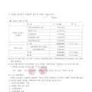 피앤디엔지니어링 이미지