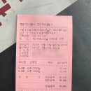 두번째 방콕 (1)