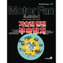 삼영 이미지