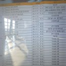 산림조합중앙회 임업인종합연수원ㆍ청송 이미지