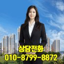 청약통장 필요 없는 오산 센트럴시티, 10년 임대 후 우선 분양권 혜택 공개 이미지