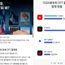 디키타카