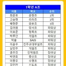 어린이체스B 이미지