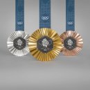 디노 키즈짐 이미지