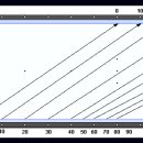 당구아카데미 이미지