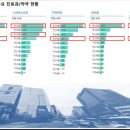 연산중앙약국 이미지