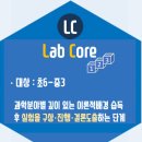 엔아이엘창의과학학원 이미지