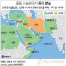 중동의 지정학적 불안으로 인한 국제유가 급등 - 에너지 관련주(석유, 가스)