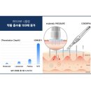 양귀비한의원 이미지