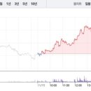 이코노컴퍼니 이미지