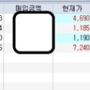 하리다글로벌