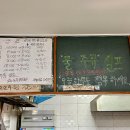 용마루굴다리껍데기