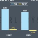2024-02-0012 - 부여군 | 2024-02-0012
