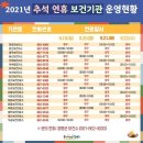 읍내약국 이미지