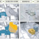 종로구청 이미지