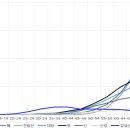은빛사랑요양병원 이미지