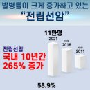 서울탑비뇨기과의원 이미지