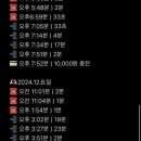 엠텔 이미지