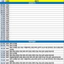 부여(외산)-11 이미지