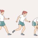 라라올라 네이버블로그
